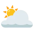 Sun Behind Large Cloud emoji on Google