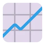 Chart Increasing emoji on Microsoft