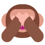 Emoji Mono con los ojos tapados en Microsoft