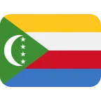 Comoros Flag emoji on Twitter / X