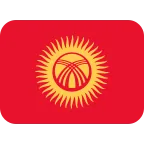 Emoji Bandera de Kirguistán en Twitter / X