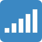 Antenna Bars emoji on Twitter / X