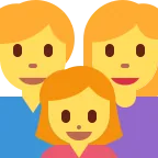 Emoji Familia: hombre, mujer, niña en Twitter / X