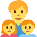 Emoji Familia: hombre, niña, niño en Twitter / X