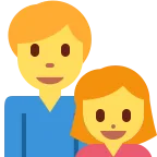 Emoji Familia: hombre y niña en Twitter / X