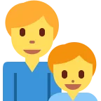 Family: Man, Boy emoji on Twitter / X