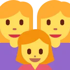 Emoji Familia: mujer, mujer, niña en Twitter / X