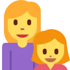 Emoji Familia: mujer y niña en Twitter / X
