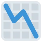 Chart Decreasing emoji on Twitter / X