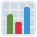 Bar Chart emoji on Twitter / X