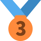 Emoji Medalla de bronce en Twitter / X