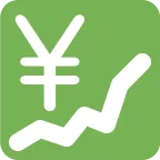 Emoji Mercado al alza en Twitter / X