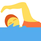 Person Swimming emoji on Twitter / X