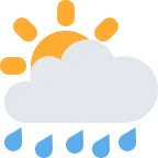 Emoji Sol detrás de una nube con lluvia en Twitter / X